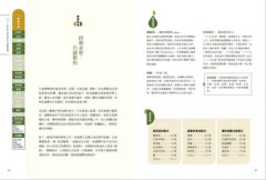 芳療天后Gina給你—全家人的芳香精油治療聖經 (暢銷經典版) ：慢性病控制、癌症復元、神經復健、呼吸防護，建立家的芳香醫藥箱，養出全家好體質 圖片 7