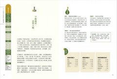 芳療天后Gina給你—全家人的芳香精油治療聖經 (暢銷經典版) ：慢性病控制、癌症復元、神經復健、呼吸防護，建立家的芳香醫藥箱，養出全家好體質 圖片 9