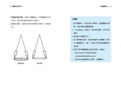 靈擺療法實用指令：41種情境，用對正確指令，願望加速實現！ 圖片 6