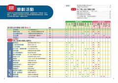 資深照護專家現場實證，好用又有趣的樂齡活動【圖解】——維持身體機能、刺激認知，家族聚會、機構照顧都適用 圖片 2
