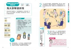 資深照護專家現場實證，好用又有趣的樂齡活動【圖解】——維持身體機能、刺激認知，家族聚會、機構照顧都適用 圖片 4
