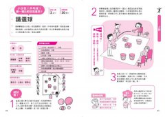 資深照護專家現場實證，好用又有趣的樂齡活動【圖解】——維持身體機能、刺激認知，家族聚會、機構照顧都適用 圖片 8