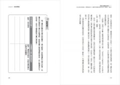 情感依戀關係療法：找出你的依附類型，改變互動方式，讓你們的關係更有安全感，更親近、更持久 圖片 7