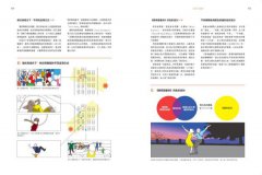 一出手就是名場面：從《樂來越愛你》到《寄生上流》，11大類型片背後的影像拍攝密技&布局手法 圖片 4