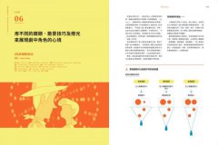 一出手就是名場面：從《樂來越愛你》到《寄生上流》，11大類型片背後的影像拍攝密技&布局手法 圖片 6