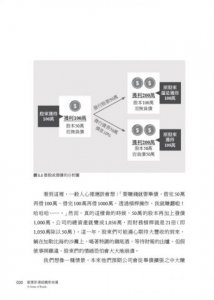 當債券連結國家命運（全新修訂版）：“大債時代”的危機預讀本 圖片 4