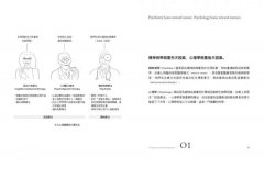 心理學的法則：101個了解情緒，破解人性的黃金法則 圖片 2