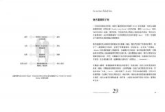 心理學的法則：101個了解情緒，破解人性的黃金法則 圖片 4