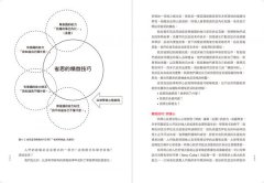 策略思考：一種稀有又精湛的心智工作原則 圖片 6