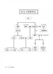 聖經的故事【暢銷百年精裝典藏版】 圖片 3