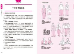 跟著日本人這樣喝居酒屋全圖解：酒品選擇、佐菜搭配、選店方法一次搞懂，享受最在地的小酌時光 圖片 10