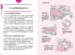 跟著日本人這樣喝居酒屋全圖解：酒品選擇、佐菜搭配、選店方法一次搞懂，享受最在地的小酌時光 圖片 12
