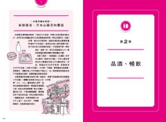 跟著日本人這樣喝居酒屋全圖解：酒品選擇、佐菜搭配、選店方法一次搞懂，享受最在地的小酌時光 圖片 13
