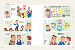 商業模式創新實戰演練入門：原來創造自己的商業模式這麼簡單 圖片 3