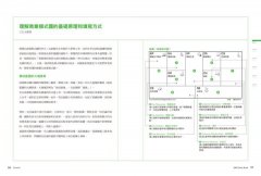 商業模式創新實戰演練入門：原來創造自己的商業模式這麼簡單 圖片 7