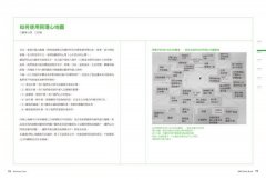 商業模式創新實戰演練入門：原來創造自己的商業模式這麼簡單 圖片 10