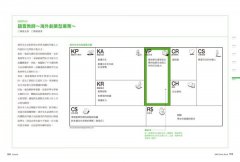 商業模式創新實戰演練入門：原來創造自己的商業模式這麼簡單 圖片 13