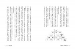 關係結束後，成為更好的自己【薩提爾專文推薦暢銷經典版】：分手、離婚、喪偶，重建自我的19段旅程 圖片 3