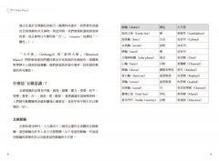 黃金未來牌卡：將自己與世界調頻至第五次元（44張牌卡＋解說手冊＋絨布束口袋＋精裝書盒） 圖片 4