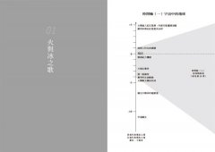 地球生命簡史：面向「人類世」，走進46億年地球生態演化的劇場，預見未來10億年生命圖景【自然與人文新經典】 圖片 5