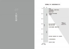 地球生命簡史：面向「人類世」，走進46億年地球生態演化的劇場，預見未來10億年生命圖景【自然與人文新經典】 圖片 9