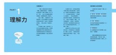 東大生的萬用思考術：工作、創業、學業都有用的29種思考模板，練就未來人才的9大能力 圖片 5