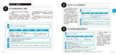 東大生的萬用思考術：工作、創業、學業都有用的29種思考模板，練就未來人才的9大能力 圖片 9