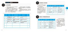 東大生的萬用思考術：工作、創業、學業都有用的29種思考模板，練就未來人才的9大能力 圖片 12
