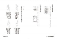 阿育吠陀瑜伽：探索身心健康的當代瑜伽之路 圖片 3