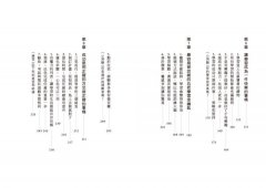 把時間當作朋友【精準實踐版】：寫給有「時間恐慌症」年輕人的解答之書 圖片 4