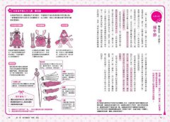 日本習俗超圖解：深植日本人生活的開運方法 圖片 7