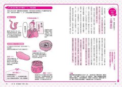 日本習俗超圖解：深植日本人生活的開運方法 圖片 8