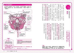 日本習俗超圖解：深植日本人生活的開運方法 圖片 9