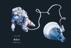 翼想天開：抵抗重力的飛行設計與大自然演化 圖片 9