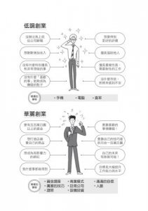 低調創業：任何一個平凡人，都可以在幫助別人的過程中，找到自己的商業價值 圖片 6
