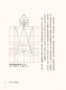 為自己選對一幅唐卡：西藏唐卡繪畫大師帶路，讓你選對唐卡，創造自己的心靈聖境 圖片 6