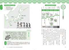 日本史超圖解：快速掌握日本最關鍵歷史事件 圖片 3