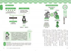 日本史超圖解：快速掌握日本最關鍵歷史事件 圖片 6