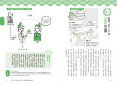 日本史超圖解：快速掌握日本最關鍵歷史事件 圖片 7