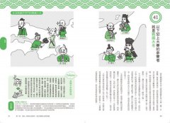 日本史超圖解：快速掌握日本最關鍵歷史事件 圖片 8