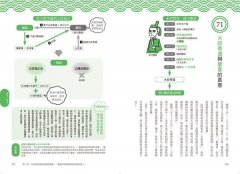 日本史超圖解：快速掌握日本最關鍵歷史事件 圖片 10