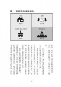 赤字迷思：現代貨幣理論和為人民而生的經濟 圖片 8