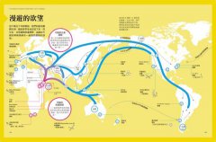 萬物的起源：從大霹靂到文明的圖文史 圖片 3