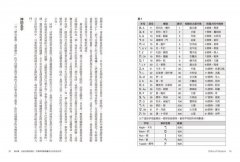 生命之樹卡巴拉：西方神祕學的魔法根本 圖片 4