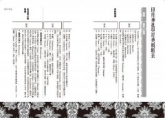 身心靈合一的瑜伽體位法【暢銷修訂版】：從神話故事探索千年瑜伽內在精髓 圖片 3