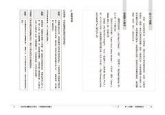 與你的指導靈成為好麻吉：八週學會陽光通靈課程（隨書附贈：陽光通靈引導CD） 圖片 6