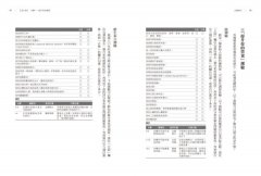 血糖解方：慢性病的根源在血糖震盪，功能醫學名醫幫你量身打造屬於自己的血糖解方 圖片 4