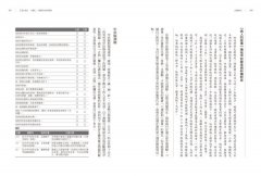 血糖解方：慢性病的根源在血糖震盪，功能醫學名醫幫你量身打造屬於自己的血糖解方 圖片 5