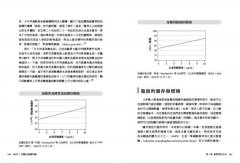 降尿酸，讓你遠離代謝相關疾病：肥胖、糖尿病、脂肪肝、高血壓、失智症等疾病，都與高尿酸血症有關 圖片 8
