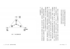 如何管理：IQ、EQ、PQ三維度，在現實中實現的框架與技能 圖片 9